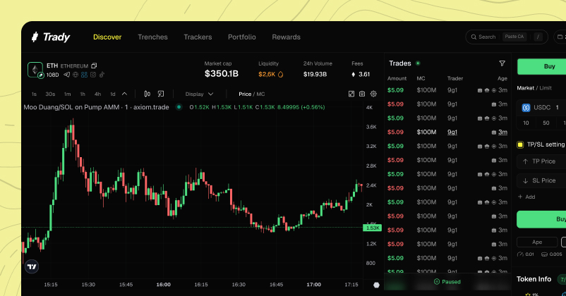 Trady — Trading Terminal