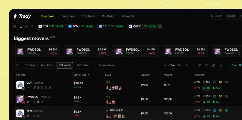 KOL Alpha Tab